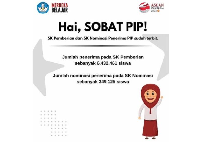 Cara Cek Penerima Bantuan PIP 2025