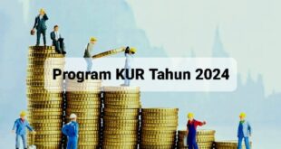 Subsidi Bunga KUR 2025