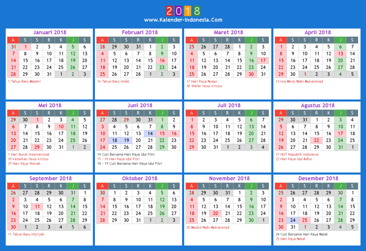Tanggal Puasa Idul Fitri 2025