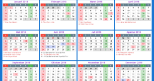 Hari Raya Idul Fitri 2025 Tahun Hijriah Berapa