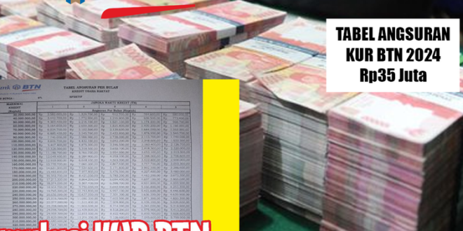 Tabel Angsuran KUR BTN 2025