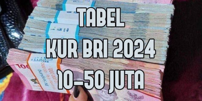 KUR BRI 2025 500jt