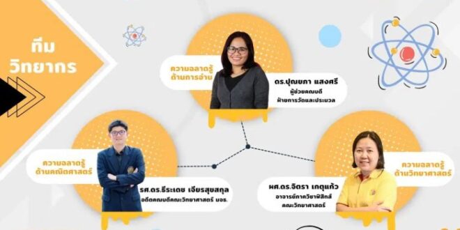 Bantuan Guru 2025