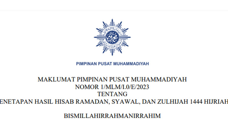 Tanggal Berapa Muhammadiyah Idul Fitri 2025