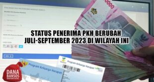 Bantuan PKH November Desember 2025 Kapan Cair