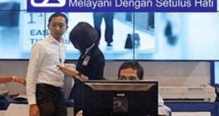 Aturan Top Up KUR BRI 2025