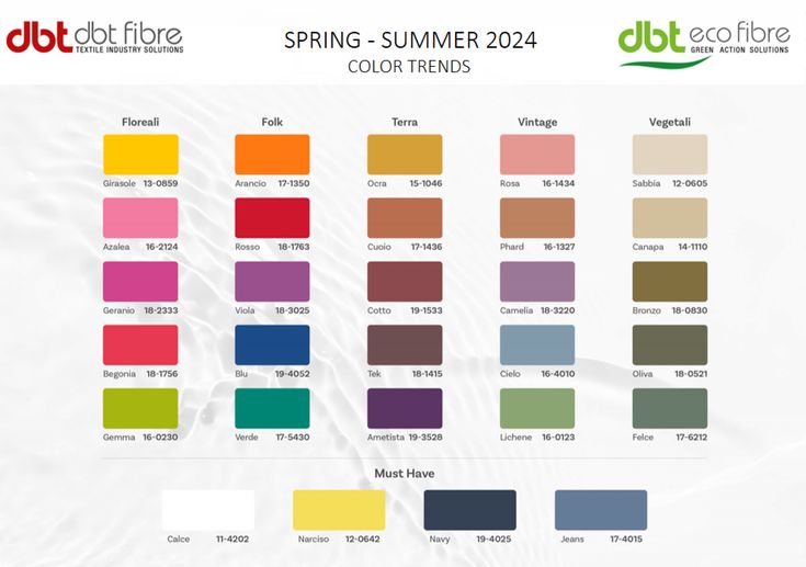 Warna Baju Trend Lebaran 2025