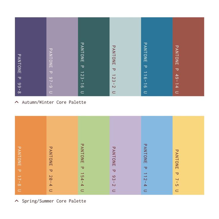 Warna Baju Lebaran Trend  2025