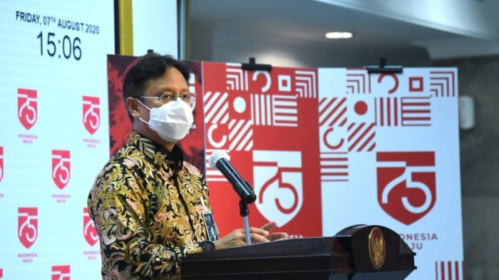 Bantuan Karyawan Gaji Dibawah 5 Juta 2025