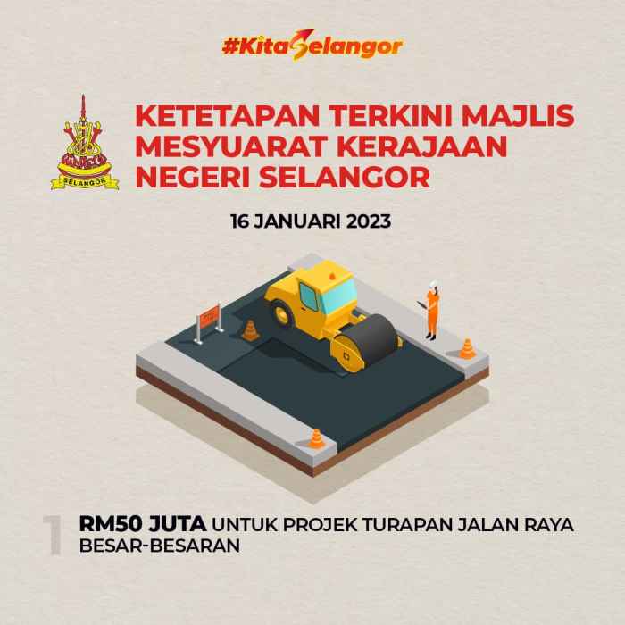 Bantuan Warga Emas Selangor 2025