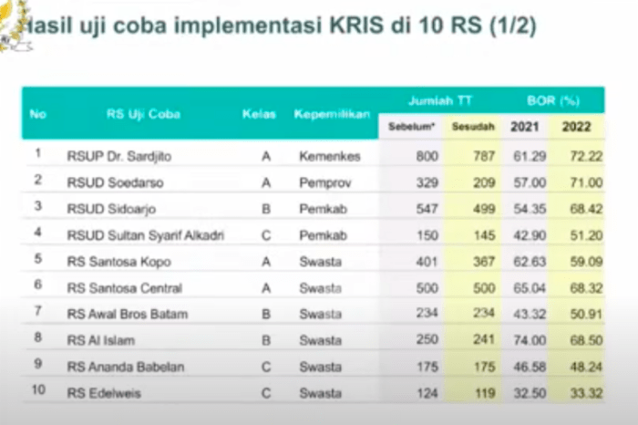 Bantuan Kjs 2025
