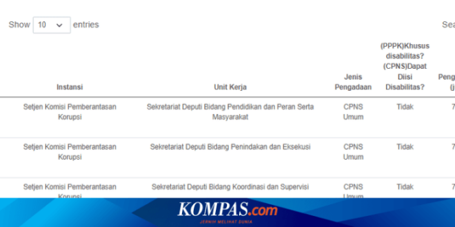Kemendikbud CPNS 2025