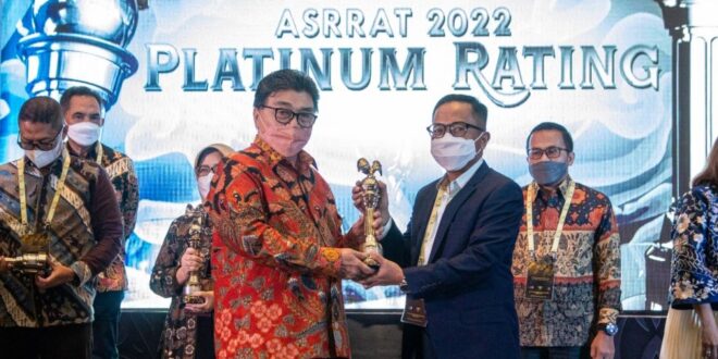 Tabel KUR BRI 2025 Jatim
