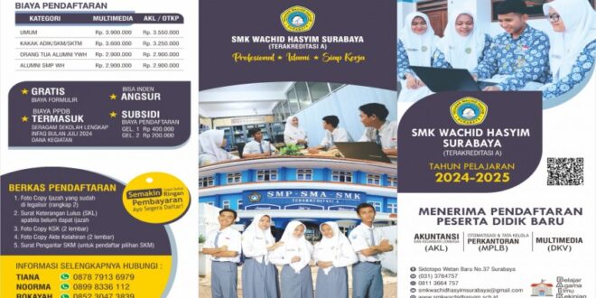 Masuk Sekolah Idul Fitri 2025