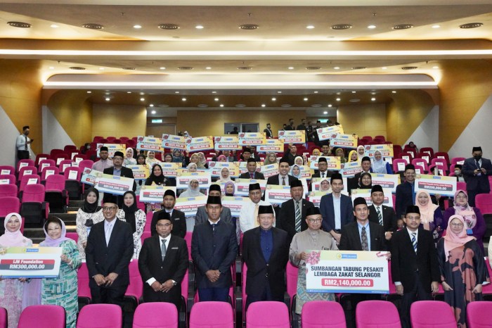 Bantuan Sewa Rumah Zakat Selangor 2025