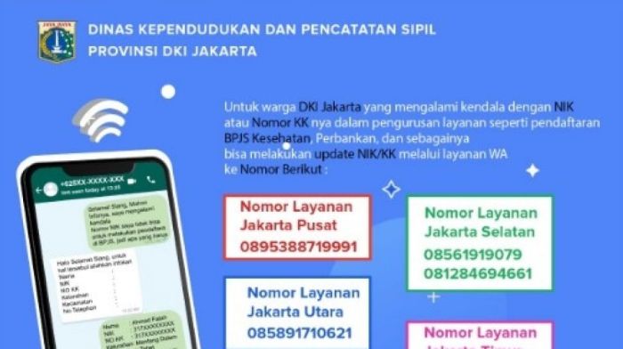 Cek Nik Bantuan Bansos 2025