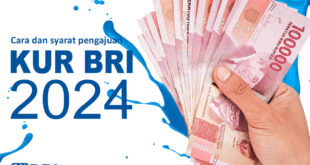 KUR BRI 100 Juta 2025 Terbaru