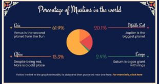 Contoh Teks Khutbah Idul Fitri 2025