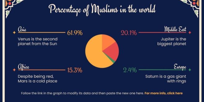 Contoh Teks Khutbah Idul Fitri 2025