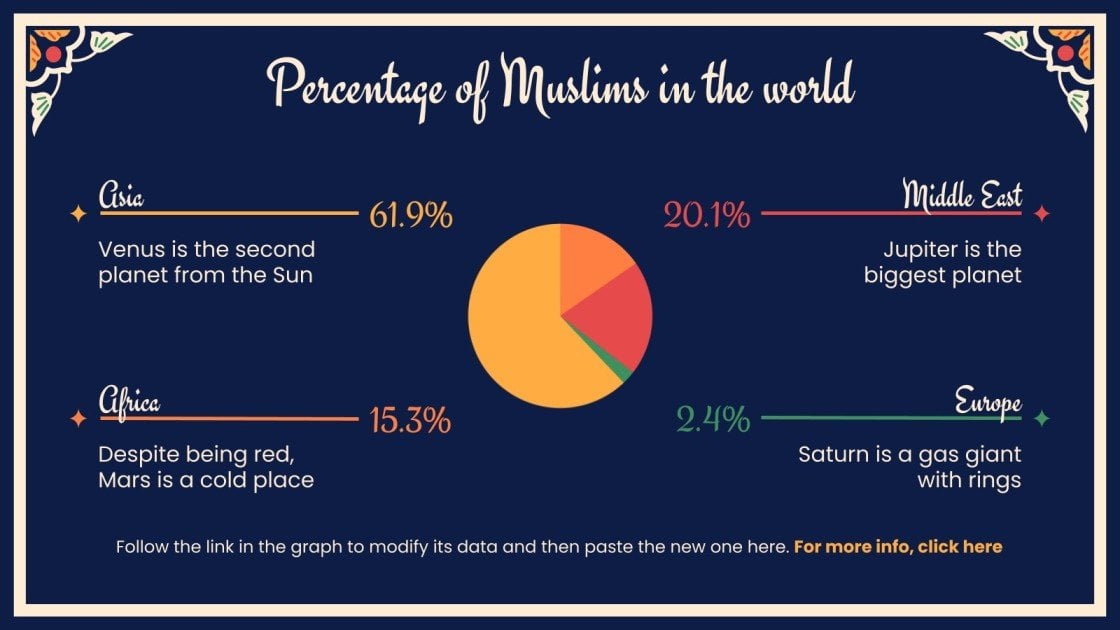 Contoh Teks Khutbah Idul Fitri 2025