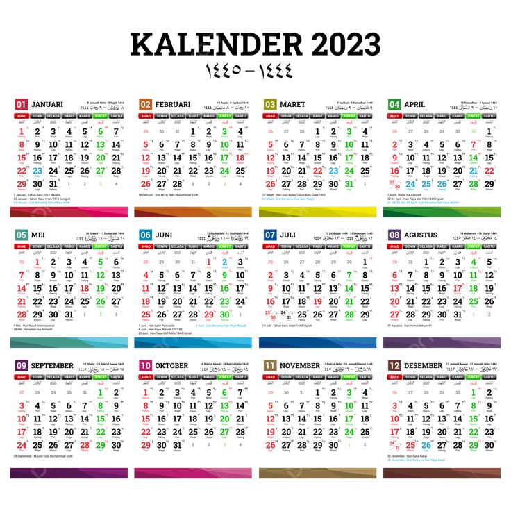 Bulan Ramadhan 2025 Berapa Hijriah