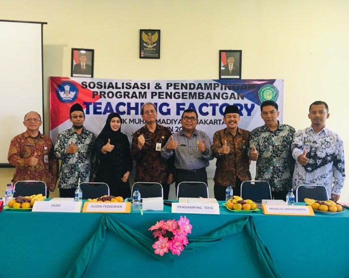 Bantuan Tefa Smk 2025