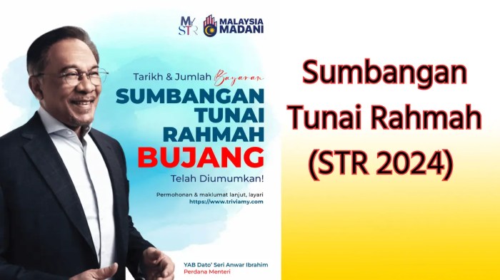 Bantuan Sumbangan Tunai Rahmah 2025