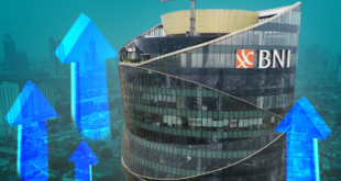 Stimulus KUR BNI 2025