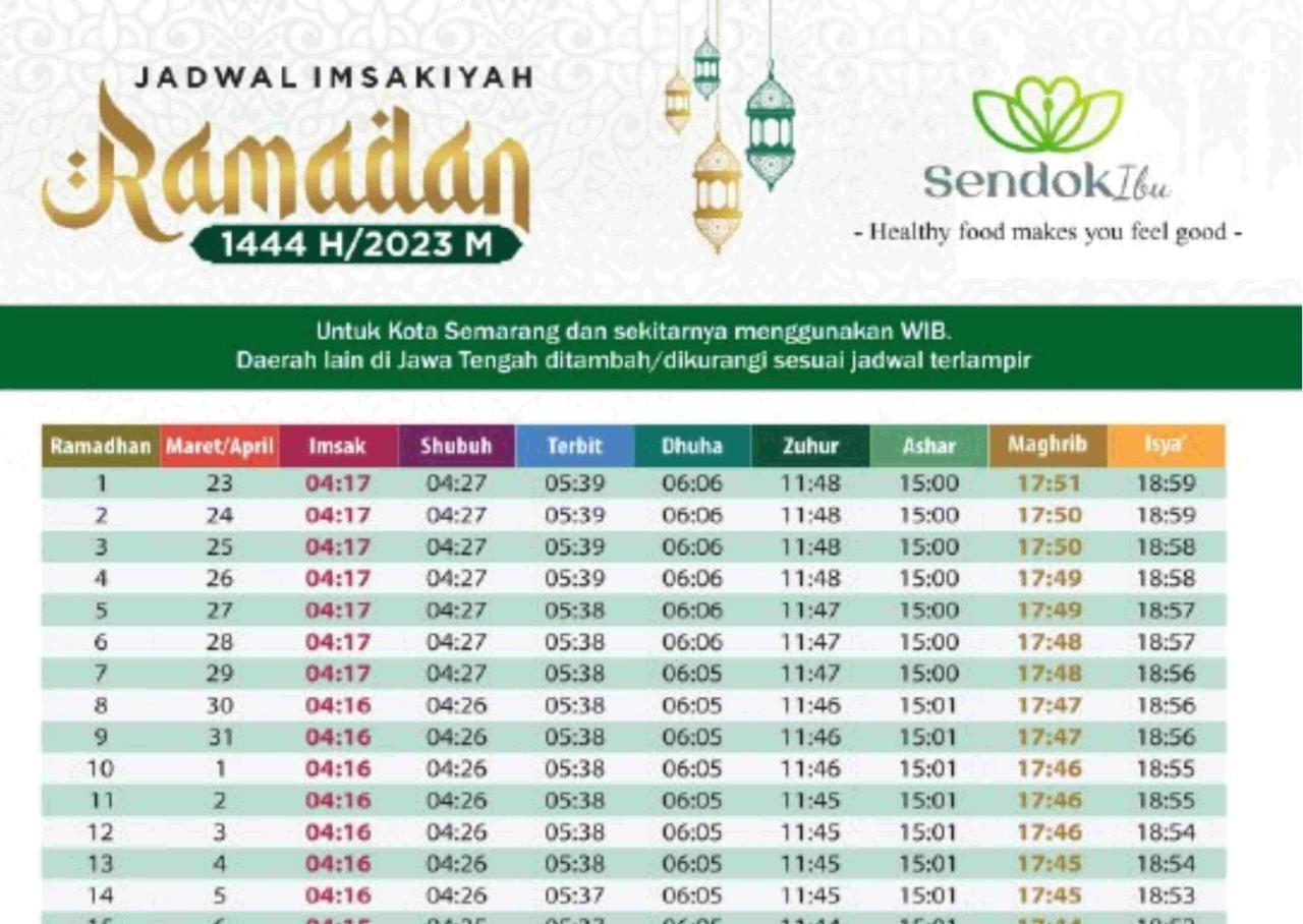 Jadwal Imsakiyah Karawang Ramadhan 2025