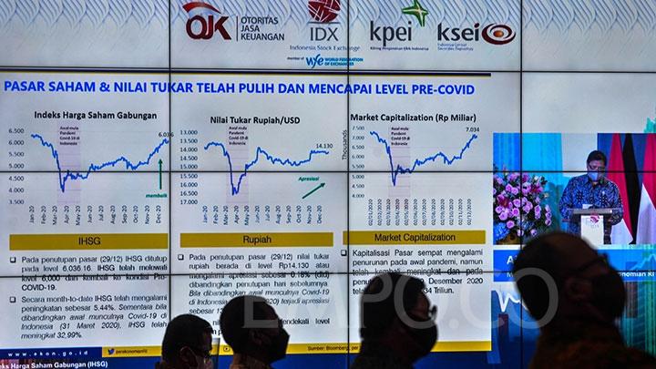 Libur Bursa Lebaran 2025