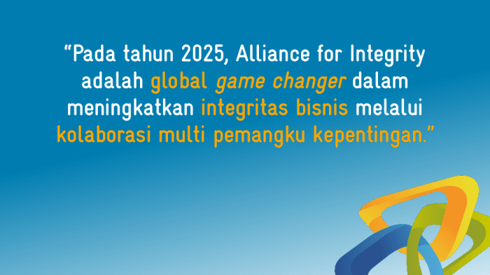 Bantuan Ic 2025