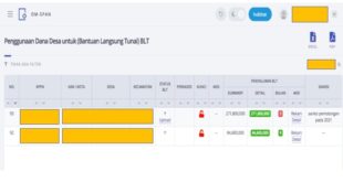 Cara Cek Bantuan BLT Mitigasi 2025