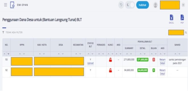 Cara Cek Bantuan BLT Mitigasi 2025
