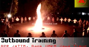 Bpr jatim timur umkm alamat penting madiun cabang