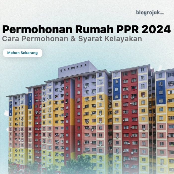 Income berpenghasilan citizens perumahan perencanaan masyarakat rendah pembangunan Bantuan Rumah Ppr 2025