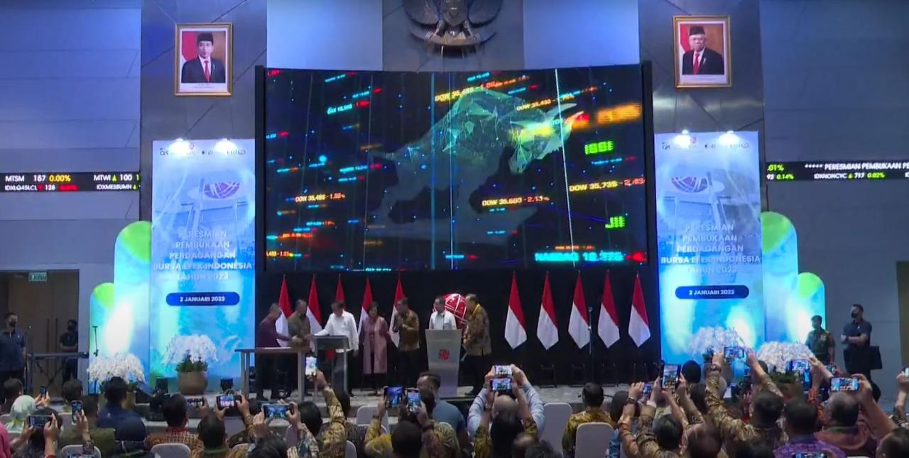 Perkiraan Arus Balik Lebaran 2025