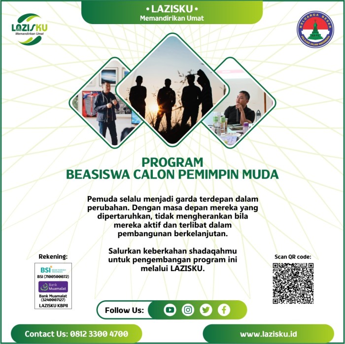 Bantuan Caleg 2025