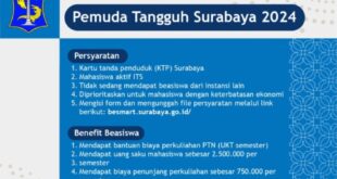 Bantuan 600 Ribu Kantor Pos 2025 Bantuan Apa