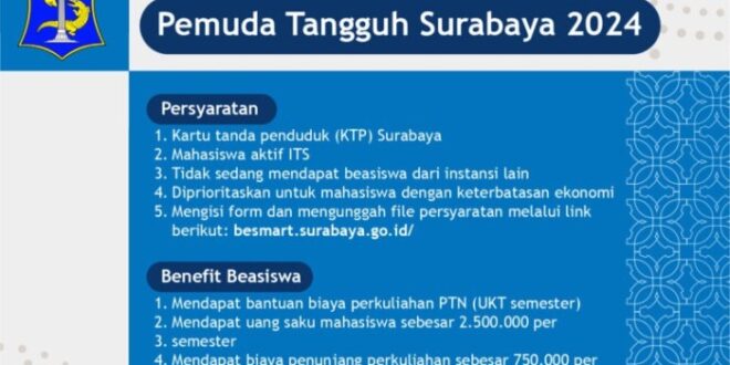 Bantuan 600 Ribu Kantor Pos 2025 Bantuan Apa