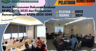 Program Dana KUR 2025