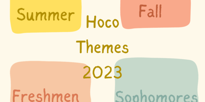 Tema Mudik 2025