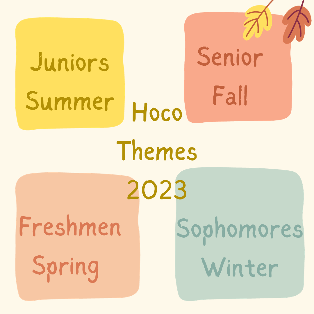 Spirit week homecoming days ideas school day dress high middle work theme themes student council famous spirt fun unique ideal Tema Mudik 2025