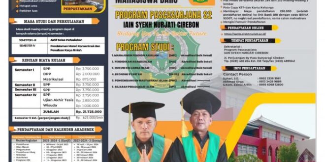 Bantuan 2025 Bujang