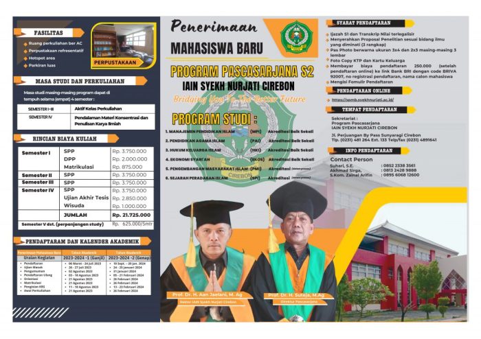 Bantuan 2025 Bujang
