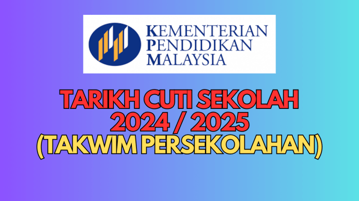 Kapan Keluar Bantuan Anak Sekolah 2025