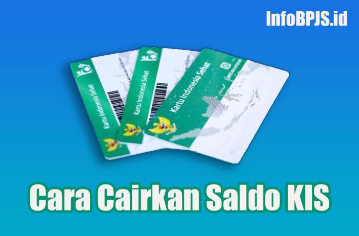 Kis kartu aktif penyebab Bantuan Tunai KIS 2025