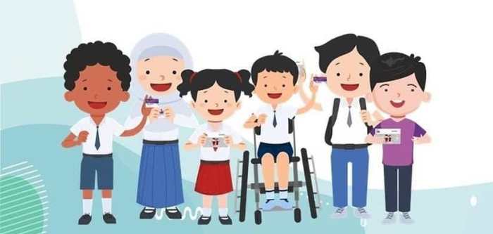 Berapa Jumlah Bantuan PIP Sma 2025