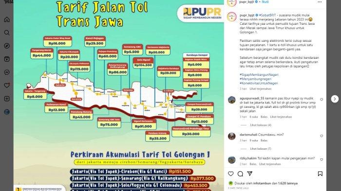 Diskon Tol Lebaran 2025