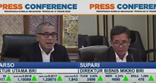KUR BRI 2025 Kapan Ditutup