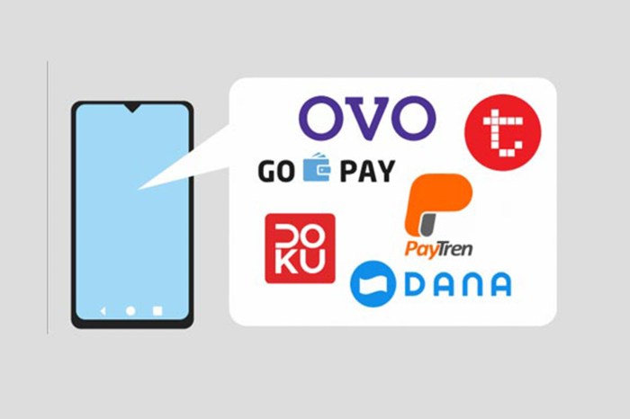 Aplikasi jumlah taufanyanuar segi urutan Bantuan E Wallet 2025